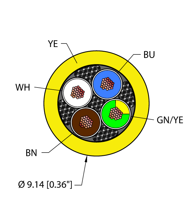 Power Tray/Exposed Run/Direct Burial Cable - Reelfast™ Bulk Cable (YEL,TPE,4X16,TCERDB)