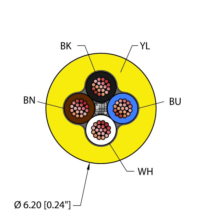 Flexlife™ Cable - Reelfast™ Bulk Cable (YEL,TPE,4X18,AWM,FL20,CTRACK)