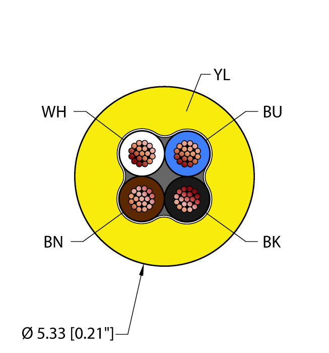 Instrumentation Tray Cable - Reelfast™ Bulk Cable (YEL,TPE,4X22,ITC)
