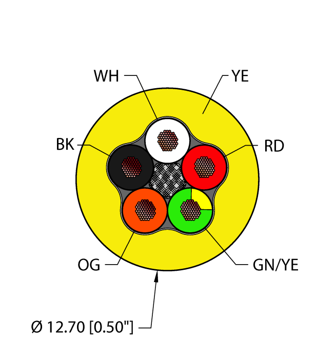 Flexible Service Cable - Reelfast™ Bulk Cable (YEL,TPE,5X16,SEOOW)