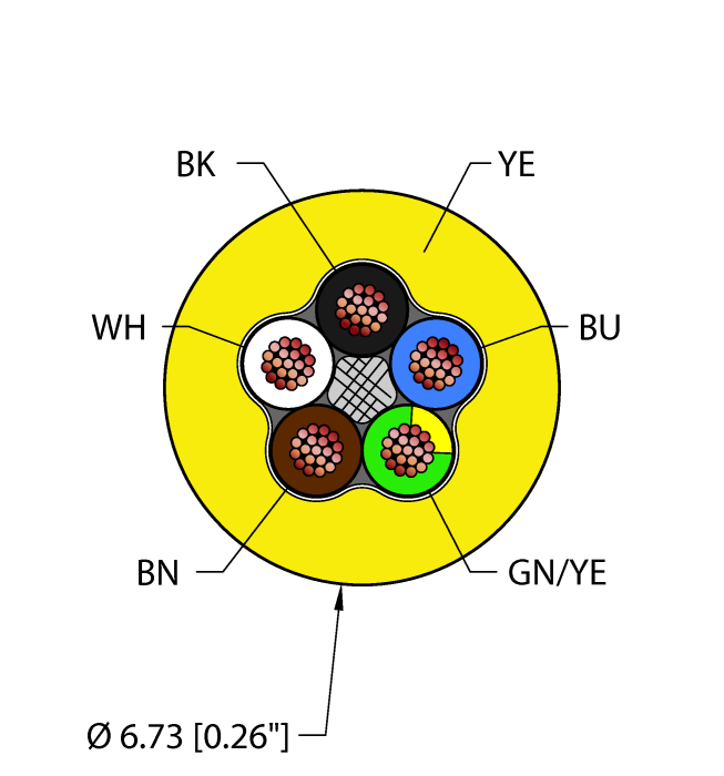Flexlife™ Cable - Reelfast™ Bulk Cable (YEL,TPE,5X18,AWM,FL20,CTRACK)