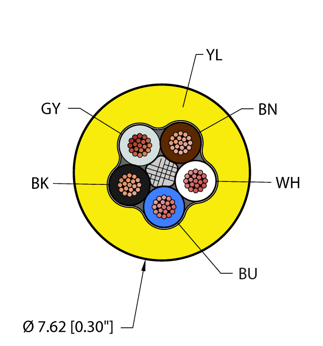 Instrumentation Tray Cable - Reelfast™ Bulk Cable (YEL,TPE,5X18,ITC,V2)