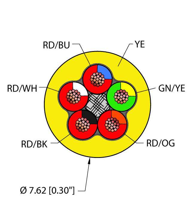 Instrumentation Tray Cable - Reelfast™ Bulk Cable (YEL,TPE,5X18,ITC)