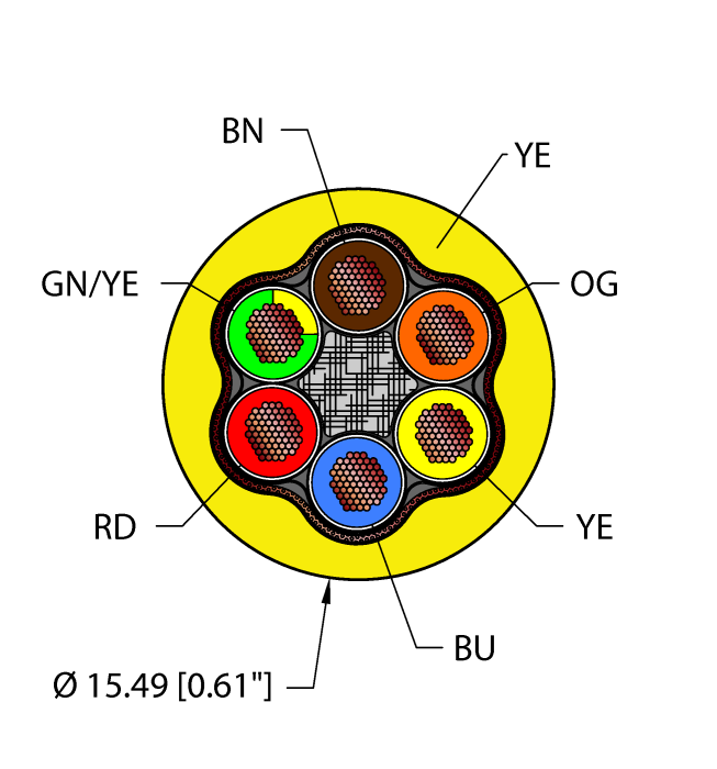Power Tray/Exposed Run/Direct Burial Cable - Reelfast™ Bulk Cable (YEL,TPE,6X12,S-FB,TCERDB)