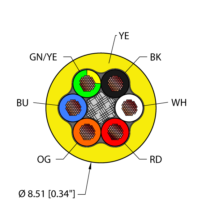 Flexlife™ Cable - Reelfast™ Bulk Cable (YEL,TPE,6X16,AWM,FL20,CTRACK)