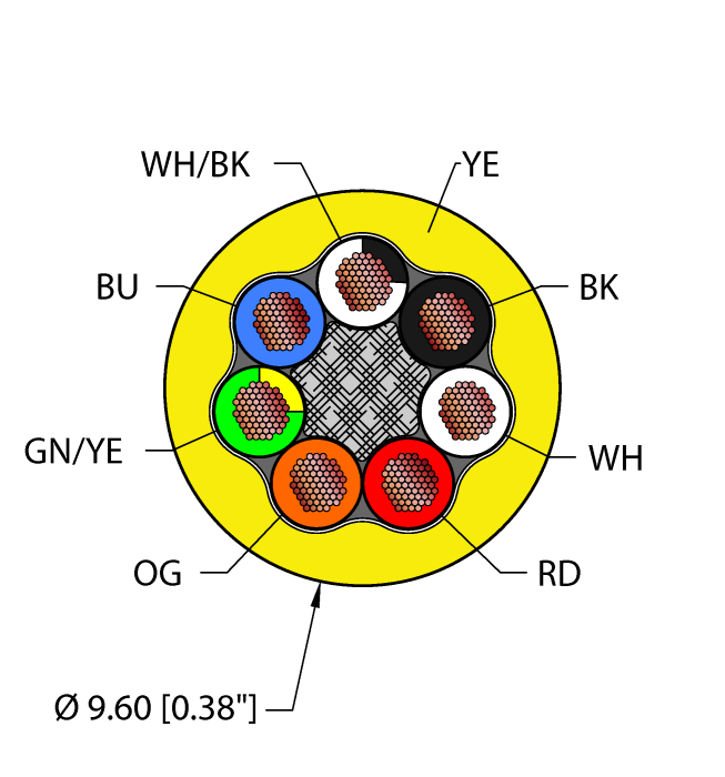 Flexlife™ Cable - Reelfast™ Bulk Cable (YEL,TPE,7X16,AWM,FL20,CTRACK)