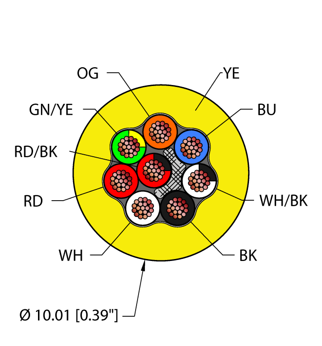 Instrumentation Tray Cable - Reelfast™ Bulk Cable (YEL,TPE,8X16,ITC)