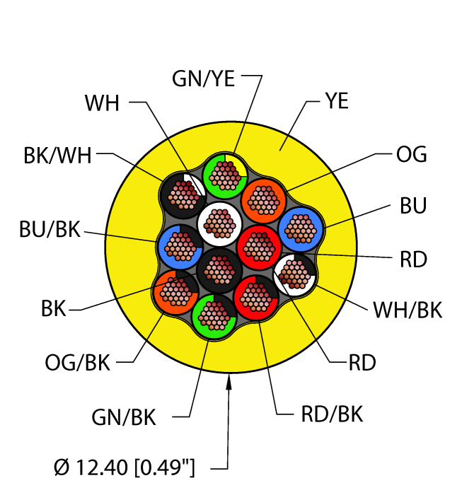General Purpose Cable - Reelfast™ Bulk Cable (YEL,TPU,12X16,AWM)