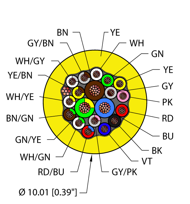 General Purpose Cable - Reelfast™ Bulk Cable (YEL,TPU,3X18+16X22,S-DF,AWM)