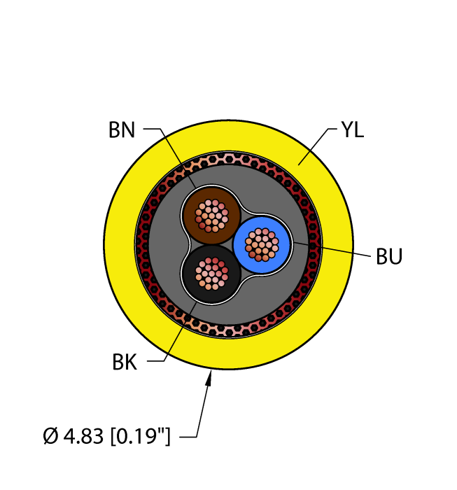 General Purpose Cable - Reelfast™ Bulk Cable (YEL,TPU,3X22,S-B,PVC,)