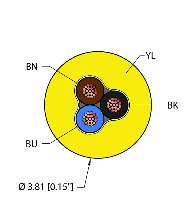 General Purpose Cable - Reelfast™ Bulk Cable (YEL,TPU,3X24,AWM)
