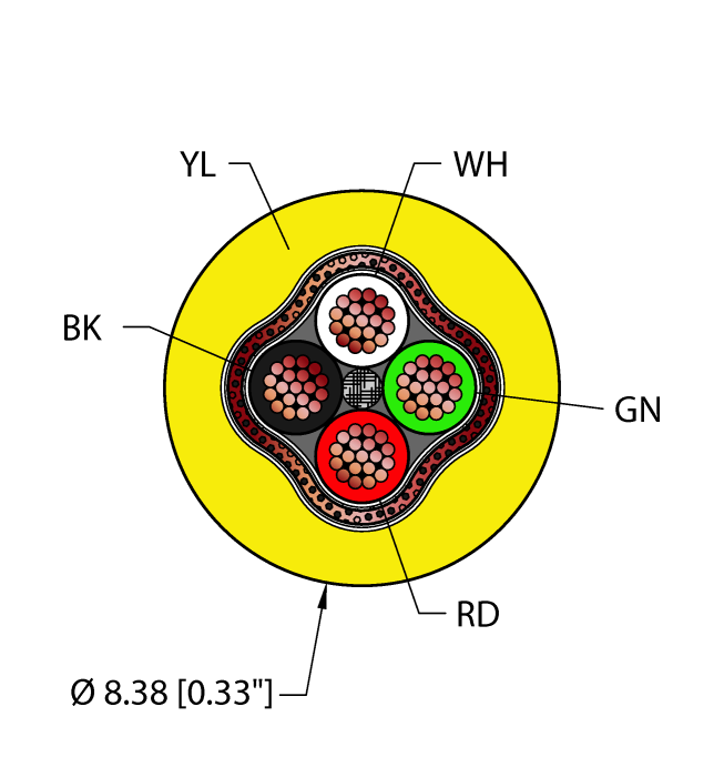 General Purpose Cable - Reelfast™ Bulk Cable (YEL,TPU,4X16,S-SSB,AWM)