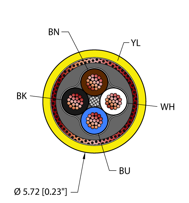 General Purpose Cable - Reelfast™ Bulk Cable (YEL,TPU,4X20,S-B,PVC)