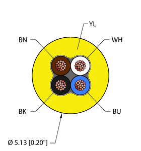 General Purpose Cable - Reelfast Bulk Cable