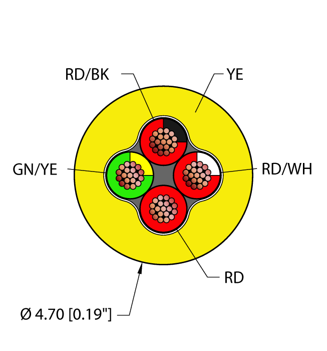 General Purpose Cable - Reelfast™ Bulk Cable (YEL,TPU,4X22,PVC,AWM)