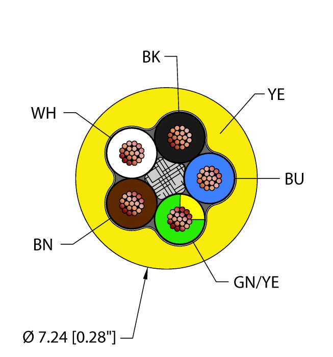 General Purpose Cable - Reelfast™ Bulk Cable (YEL,TPU,5X18,AWM)