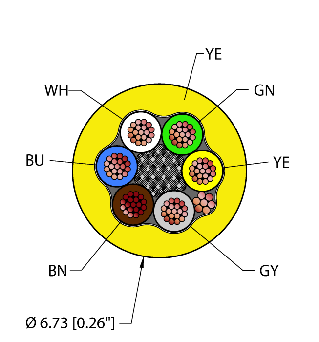 General Purpose Cable - Reelfast™ Bulk Cable (YEL,TPU,6X18,S-DF,AWM)