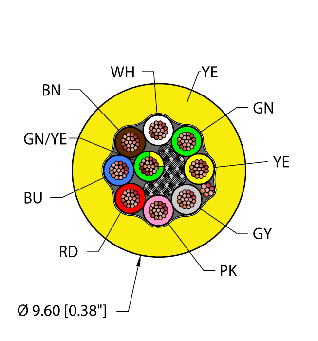 General Purpose Cable - Reelfast™ Bulk Cable (YEL,TPU,9X18,S-DF,AWM)